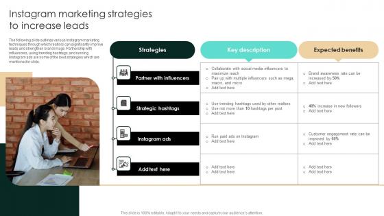 Instagram Marketing Strategies To Increase Leads Strategic Real Estate Information Pdf