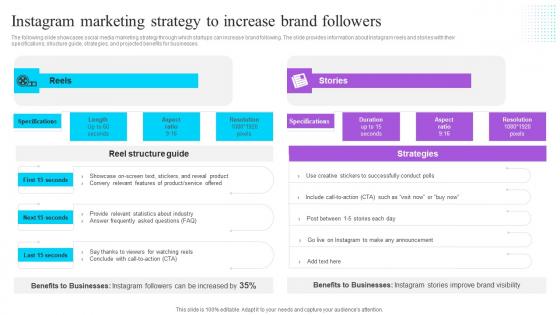 Instagram Marketing Strategy To Increase Brand Followers Effective GTM Techniques Microsoft PDF