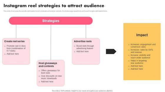 Instagram Reel Strategies Music Industry Marketing Plan To Enhance Brand Image Ideas Pdf