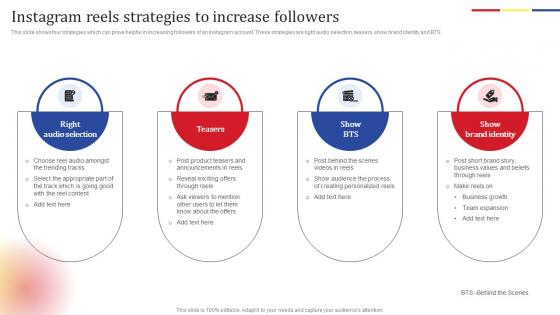 Instagram Reels Strategies Social Media Platform Advertising To Enhance Brand Awareness Sample Pdf