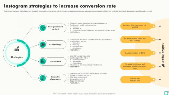 Instagram Strategies To Increase Conversion Innovative Tactics For Revving Up Strategy SS