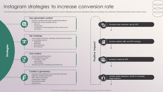 Instagram Strategies To Increase Conversion Rate Penetrating Markets With Financial Strategy SS V Instagram Strategies To Increase Conversion Rate Penetrating Markets With Financial Strategy SS V