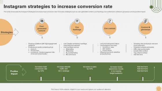 Instagram Strategies To Increase Conversion Rate Strategy For Launching A Financial Strategy SS V Instagram Strategies To Increase Conversion Rate Strategy For Launching A Financial Strategy SS V