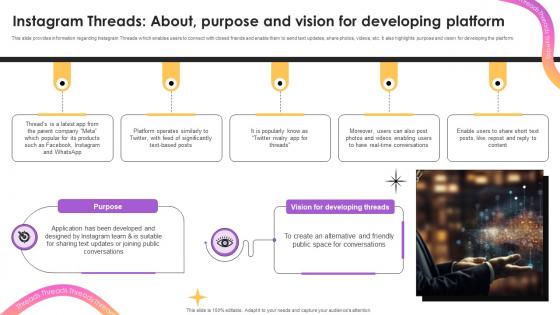 Instagram Threads About Purpose And Vision Everything To Know About Instagram Threads AI SS V