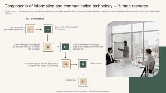 Instant Messenger For Internal Business Operations Components Of Information Communication Background Pdf