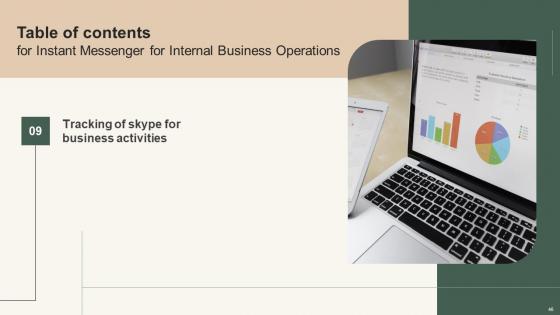 Instant Messenger For Internal Business Operations Ppt Powerpoint Presentation Complete Deck With Slides