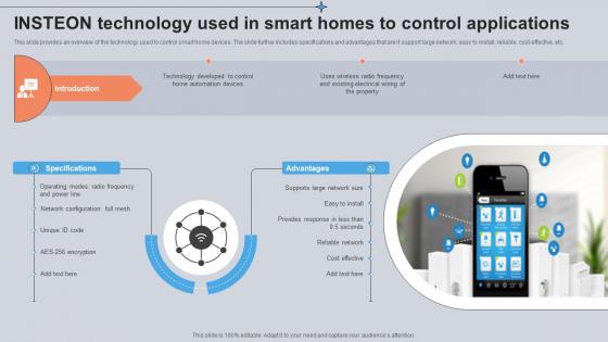 Insteon Technology Used In Smart Homes To Control Applications Utilizing Smart Appliances IoT SS V Insteon Technology Used In Smart Homes To Control Applications Utilizing Smart Appliances IoT SS V