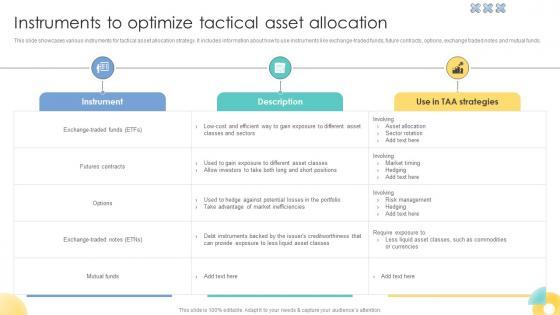 Instruments To Optimize Tactical Asset Allocation Strategic Investment Plan For Optimizing Risk SS V Instruments To Optimize Tactical Asset Allocation Strategic Investment Plan For Optimizing Risk SS V