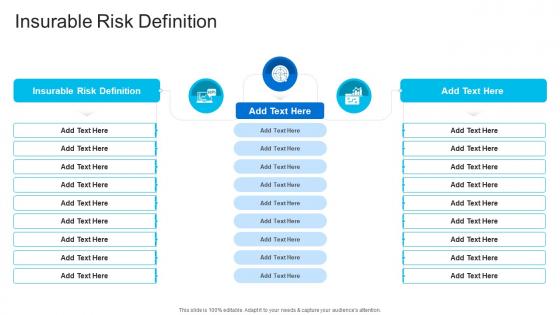 Insurable Risk Definition In Powerpoint And Google Slides Cpb