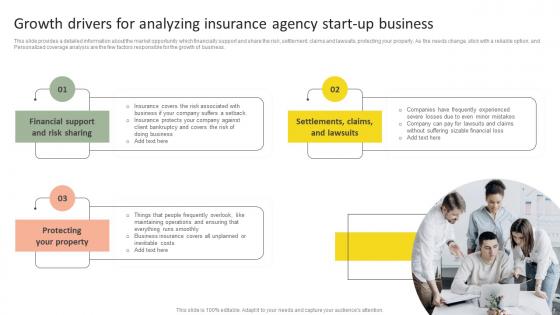 Insurance Agency Startup Business Plan Go To Market Strategy Ppt Powerpoint Presentation Complete Deck