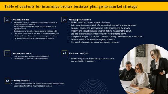 Insurance Broker Business Plan Go To Market Strategy