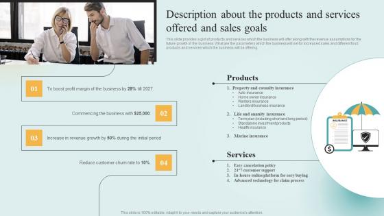 Insurance Firm Start Up Financial Description About The Products And Services Offered Diagrams Pdf Insurance Firm Start Up Financial Description About The Products And Services Offered Diagrams Pdf