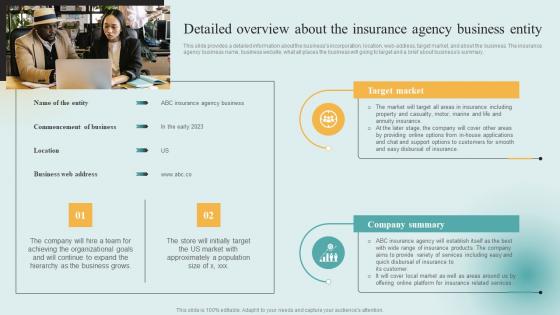Insurance Firm Start Up Financial Detailed Overview About The Insurance Agency Business Entity Pictures Pdf