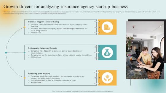 Insurance Firm Start Up Financial Growth Drivers For Analyzing Insurance Agency Start Up Themes Pdf