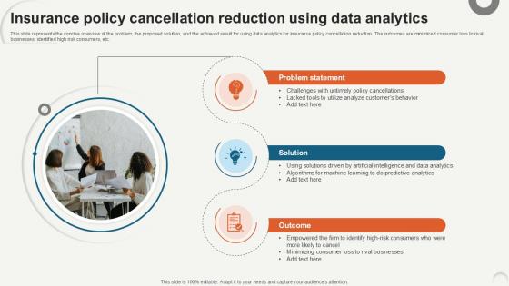 Insurance Policy Cancellation Reduction Data Analytics For Informed Decision Ppt PowerPoint Insurance Policy Cancellation Reduction Data Analytics For Informed Decision Ppt PowerPoint