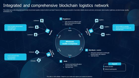 Integrated And Comprehensive Blockchain Logistics Network Blockchain Transportation Formats Pdf