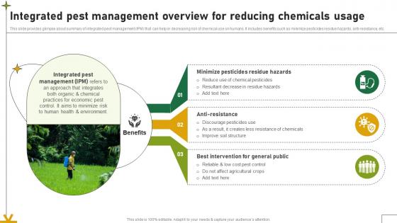 Integrated Pest Management Overview For Reducing Chemicals Adopting Sustainable Farming Techniques Integrated Pest Management Overview For Reducing Chemicals Adopting Sustainable Farming Techniques