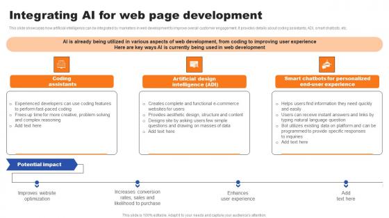 Integrating AI For Web Page Development Ppt Layouts Summary Pdf Integrating AI For Web Page Development Ppt Layouts Summary Pdf