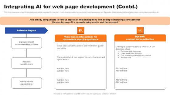 Integrating AI For Web Page Development Ppt Layouts Summary Pdf