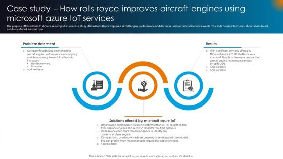 Integrating AI With IoT Case Study How Rolls Royce Improves Aircraft Engines Using Microsoft IoT SS V