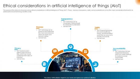 Integrating AI With IoT Ethical Considerations In Artificial Intelligence Of Things AIoT IoT SS V Integrating AI With IoT Ethical Considerations In Artificial Intelligence Of Things AIoT IoT SS V