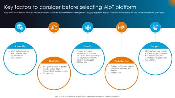 Integrating AI With IoT Key Factors To Consider Before Selecting AIoT Platform IoT SS V Integrating AI With IoT Key Factors To Consider Before Selecting AIoT Platform IoT SS V
