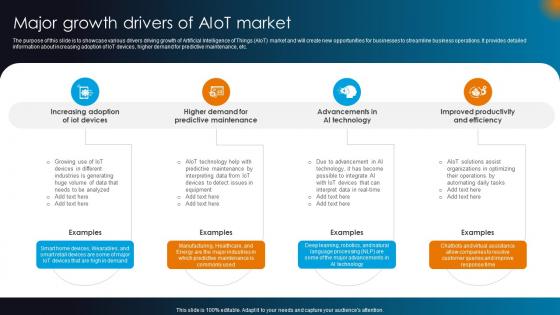 Integrating AI With IoT Major Growth Drivers Of AIoT Market IoT SS V Integrating AI With IoT Major Growth Drivers Of AIoT Market IoT SS V