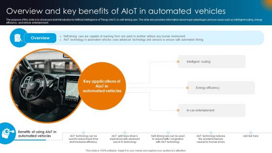 Integrating AI With IoT Overview And Key Benefits Of AIoT In Automated Vehicles IoT SS V Integrating AI With IoT Overview And Key Benefits Of AIoT In Automated Vehicles IoT SS V