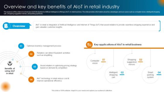 Integrating AI With IoT Overview And Key Benefits Of AIoT In Retail Industry IoT SS V Integrating AI With IoT Overview And Key Benefits Of AIoT In Retail Industry IoT SS V