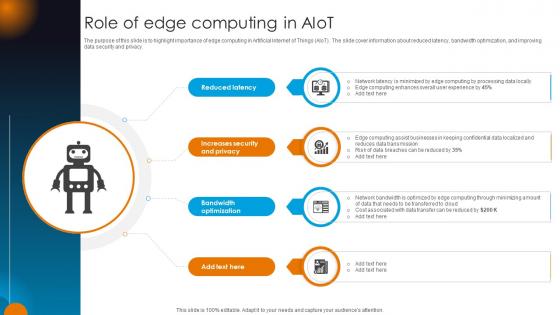 Integrating AI With IoT Role Of Edge Computing In AIoT IoT SS V