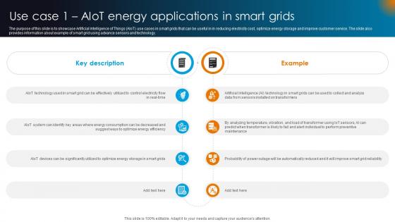Integrating AI With IoT Use Case 1 AIoT Energy Applications In Smart Grids IoT SS V Integrating AI With IoT Use Case 1 AIoT Energy Applications In Smart Grids IoT SS V