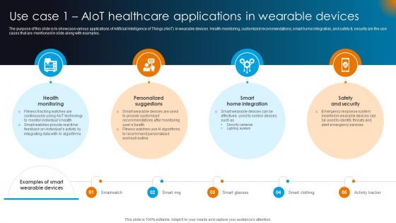 Integrating AI With IoT Use Case 1 AIoT Healthcare Applications In Wearable Devices IoT SS V Integrating AI With IoT Use Case 1 AIoT Healthcare Applications In Wearable Devices IoT SS V