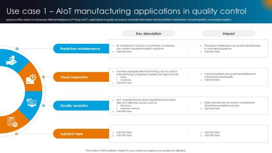 Integrating AI With IoT Use Case 1 AIoT Manufacturing Applications In Quality Control IoT SS V