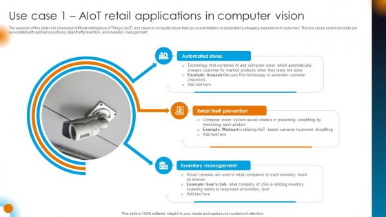 Integrating AI With IoT Use Case 1 AIoT Retail Applications In Computer Vision IoT SS V