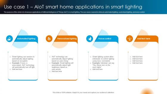 Integrating AI With IoT Use Case 1 AIoT Smart Home Applications In Smart Lighting IoT SS V Integrating AI With IoT Use Case 1 AIoT Smart Home Applications In Smart Lighting IoT SS V
