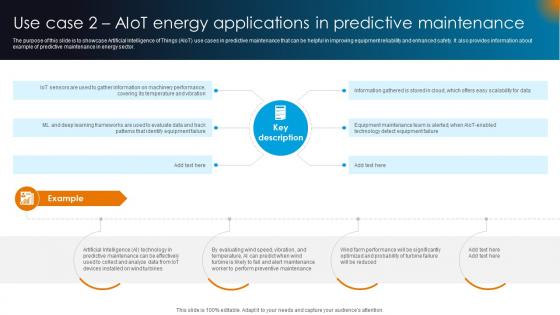 Integrating AI With IoT Use Case 2 AIoT Energy Applications In Predictive Maintenance IoT SS V