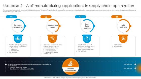 Integrating AI With IoT Use Case 2 AIoT Manufacturing Applications In Supply Chain Optimization IoT SS V