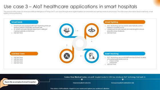Integrating AI With IoT Use Case 3 AIoT Healthcare Applications In Smart Hospitals IoT SS V Integrating AI With IoT Use Case 3 AIoT Healthcare Applications In Smart Hospitals IoT SS V