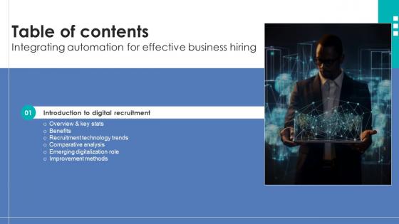Integrating Automation For Effective Business Hiring Table Of Contents Integrating Automation For Effective Business Hiring Table Of Contents