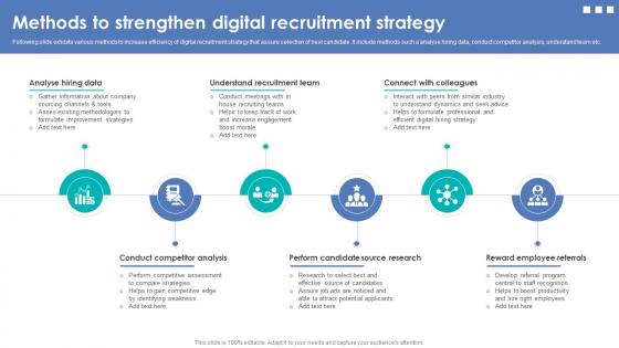 Integrating Automation For Effective Business Methods To Strengthen Digital Recruitment Strategy Integrating Automation For Effective Business Methods To Strengthen Digital Recruitment Strategy