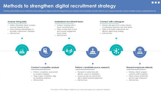 Integrating Automation For Effective Business Methods To Strengthen Digital Recruitment Strategy