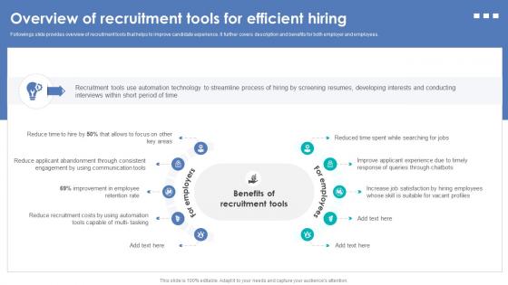 Integrating Automation For Effective Business Overview Of Recruitment Tools For Efficient Hiring Integrating Automation For Effective Business Overview Of Recruitment Tools For Efficient Hiring