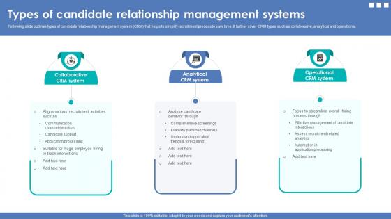 Integrating Automation For Effective Business Types Of Candidate Relationship Management Systems