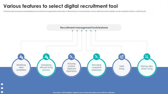 Integrating Automation For Effective Business Various Features To Select Digital Recruitment Tool Integrating Automation For Effective Business Various Features To Select Digital Recruitment Tool