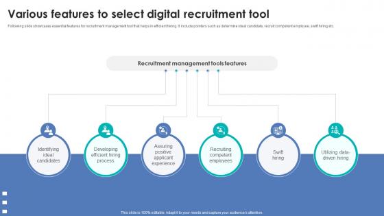 Integrating Automation For Effective Business Various Features To Select Digital Recruitment Tool