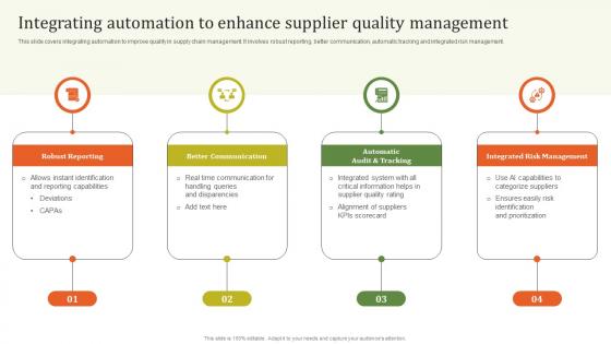 Integrating Automation To Executing Effective Quality Enhancement Formats Pdf Integrating Automation To Executing Effective Quality Enhancement Formats Pdf