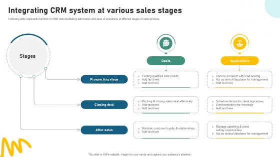 Integrating Crm System At Sample Pitch Deck For Video Ppt Powerpoint