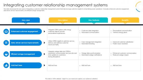 Integrating Customer Relationship Digital Transformation Journey PPT Slide DT SS V