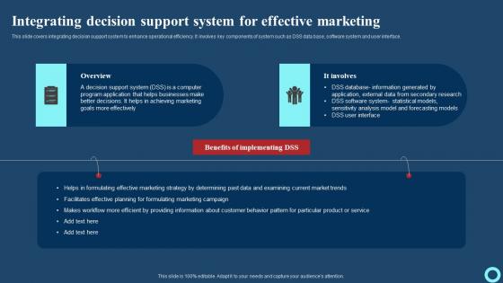 Integrating Decision Support System For Effective Marketing Effective Strategies To Enhance Guidelines Pdf