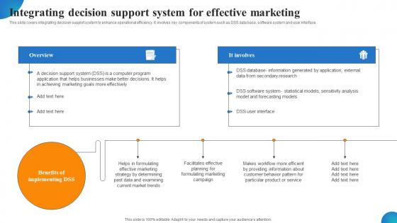 Integrating Decision Support System For Effective Marketing MDSS For Enhanced Microsoft Pdf